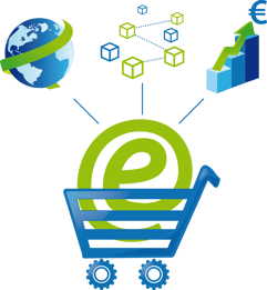 E-Commerce2