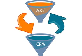 crm_integration